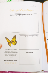 Ruang untuk anda menulis perkara disyukuri, dipelajari dan harapan.