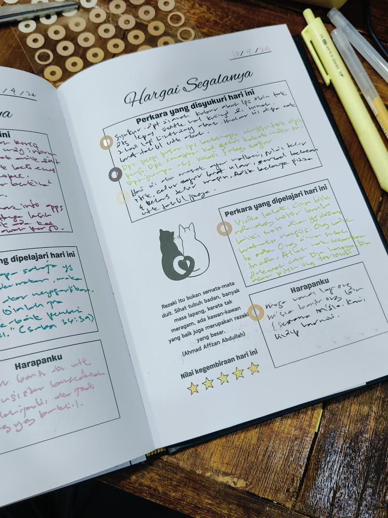 Contoh catatan penuh dalam Jurnal Kesyukuran